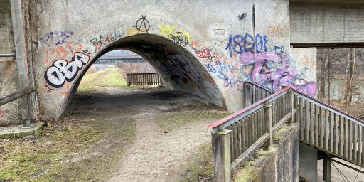 An der Isar An der Isar